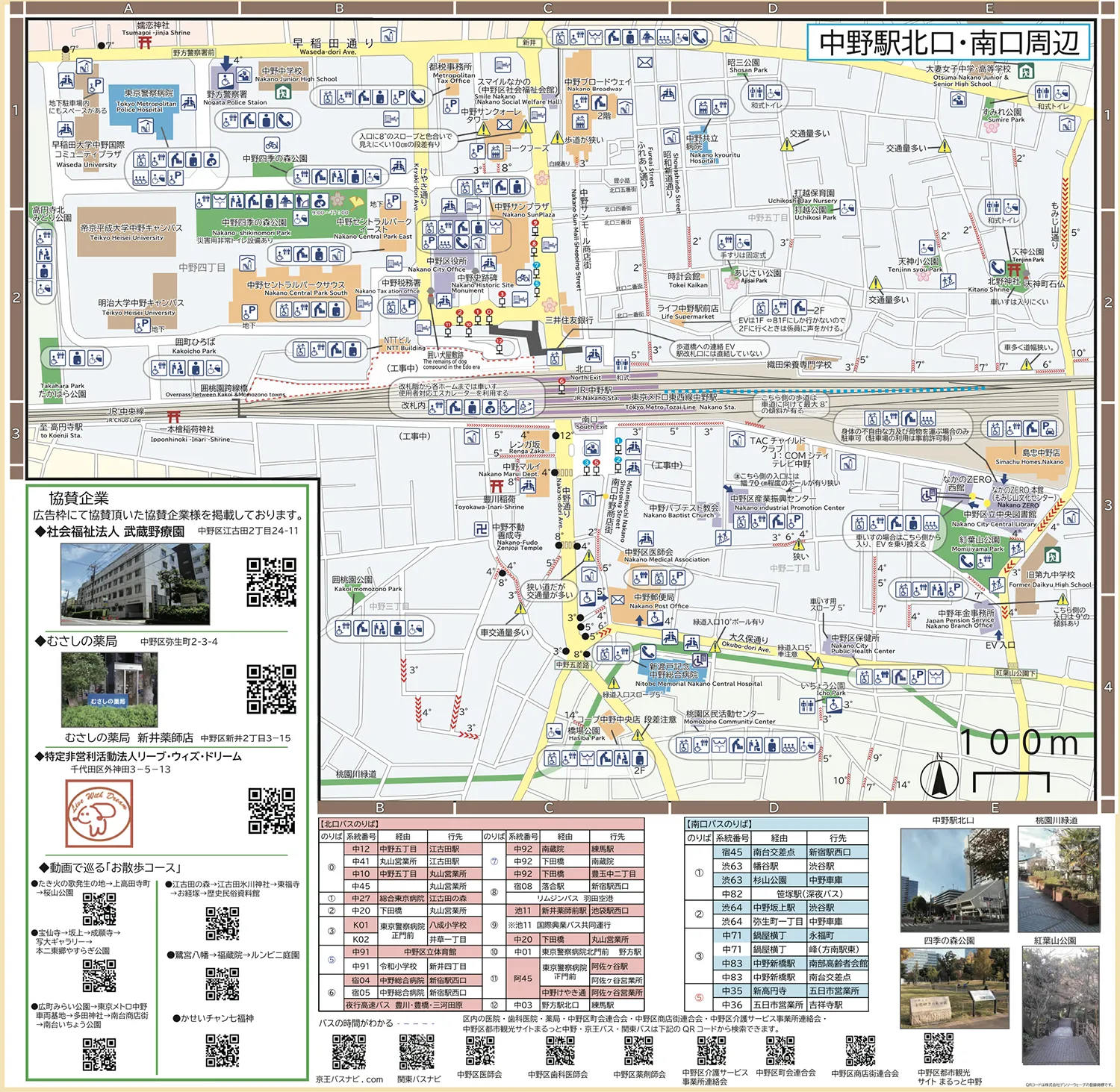 中野駅 南口・北口マップマップ